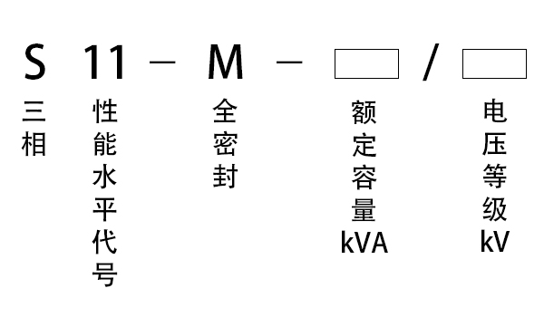 a(chn)Ʒ̖(ho)x